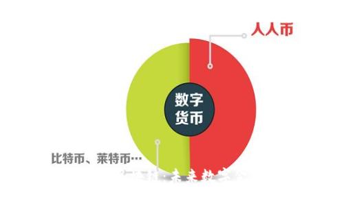 探索菲亚特链汇金融区块链：未来数字金融的全新生态系统