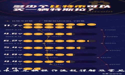 tpWallet币币兑换操作流程详解及常见问题解答