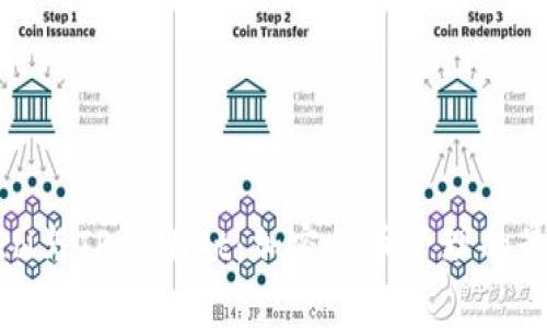 DPTOKEN与TPWallet：加密货币管理的最佳组合