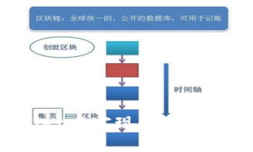 如何在tpWallet中实现资金转出：全方位指南