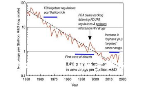 UPay钱包提现指南：详细步骤与注意事项