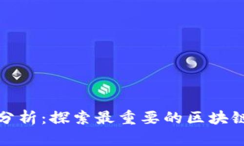 区块链金融项目分析：探索最重要的区块链金融创新与机会