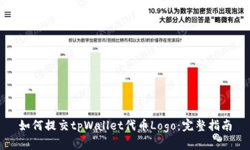 如何提交tpWallet代币Logo：完整指南