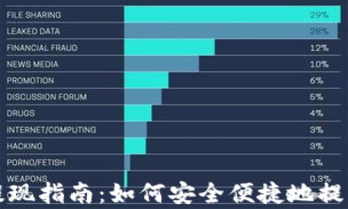 
tpWallet提现指南：如何安全便捷地提取您的资金