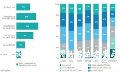 tpWallet显示非法助记词的解决方案与用户指南