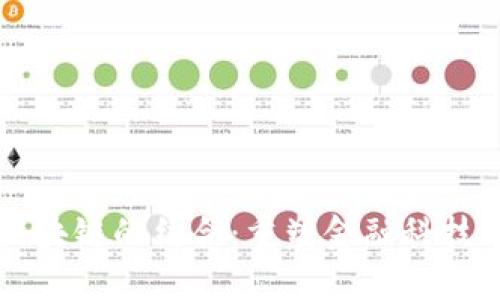 AI与区块链的结合：重塑金融科技的未来