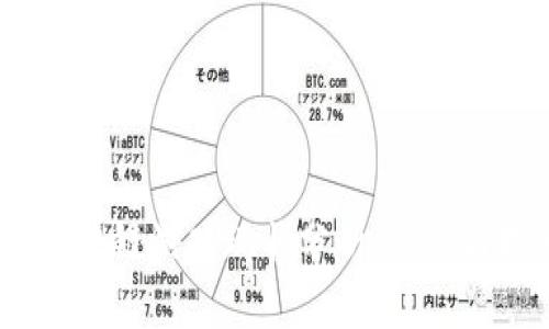 2023年区块链游戏现状分析：机遇与挑战并存