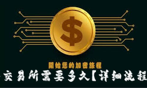   
从tpWallet转入交易所需要多久？详细流程与影响因素解析