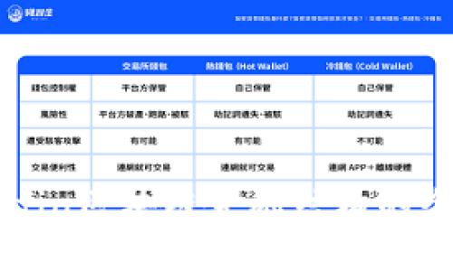 biasotifin区块链金融结构的全面解析