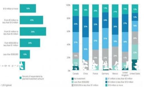 全面解析tpWallet Keystore：安全性、使用技巧与问题解答