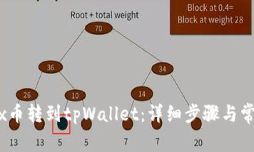 如何将Vidyx币转到tpWallet：详细步骤与常见问题解答