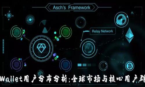  

tpWallet用户分布分析：全球市场与核心用户群体